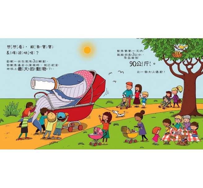 鯨魚可以游到月球嗎？